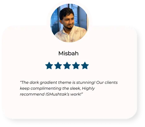 Home Digital marketing strategist in Calicut Mushthak